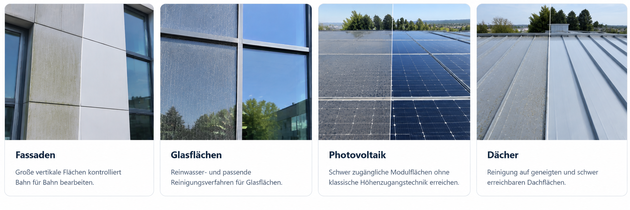 Leicht verschmutzte und gereinigte Fassaden, Glasflächen, Photovoltaikmodule und Dächer im Vorher-Nachher-Vergleich