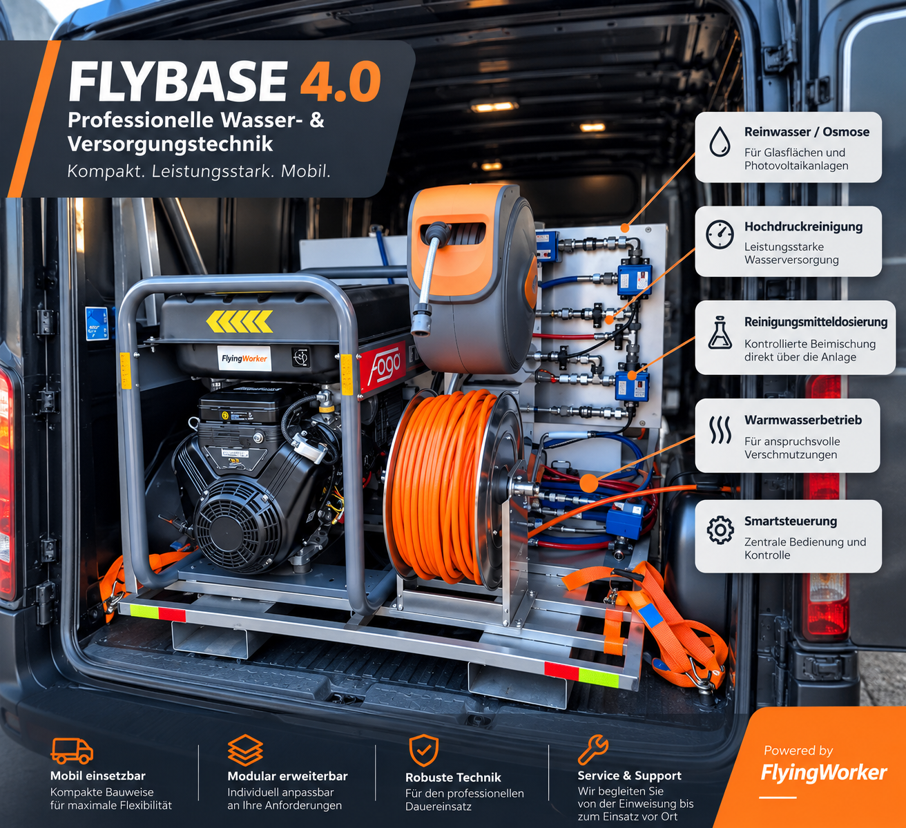 FLYBASE 4.0 professionelle Wasser- und Versorgungstechnik