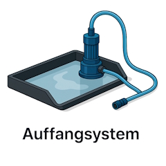 Kontrollierte Aufnahme und Sammlung des bei der Reinigung anfallenden Schmutzwassers direkt am Einsatzort.  Auffangmatten · Tauchpumpe · Schlauchsystem · 240-Liter-Schmutzwassertank